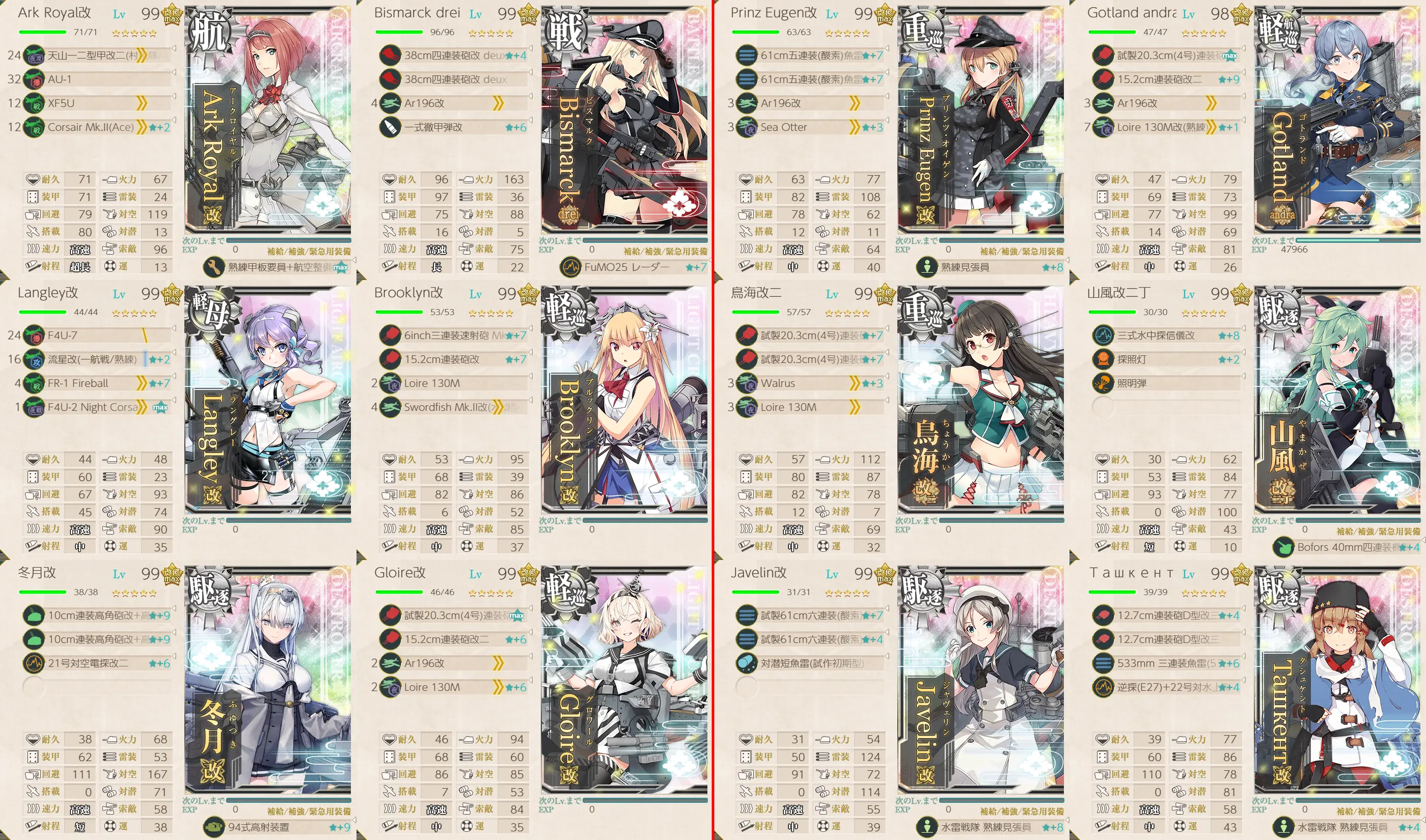 E2-3削り時 艦隊編成