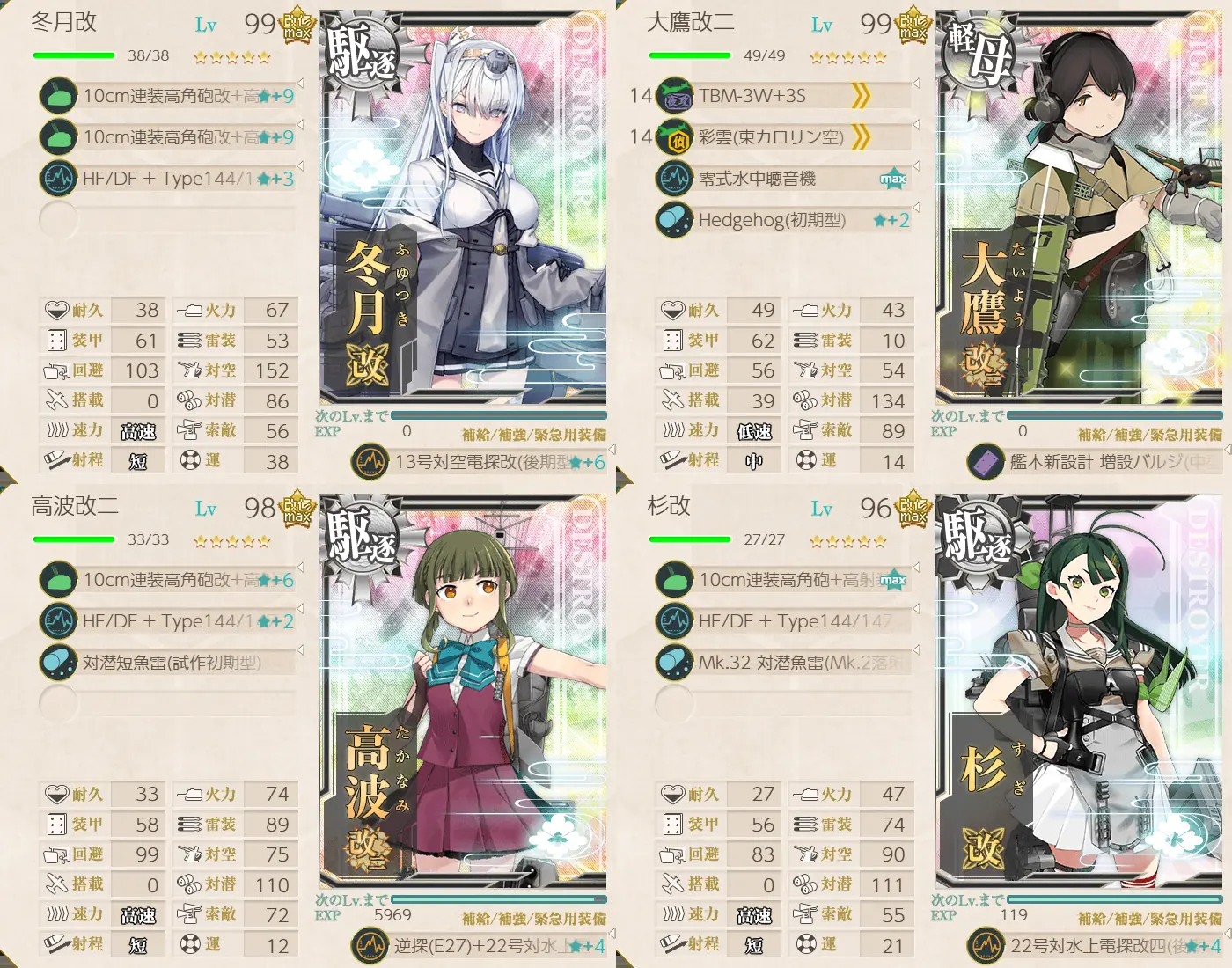 E1-1開放 C2/C3マス 艦隊編成