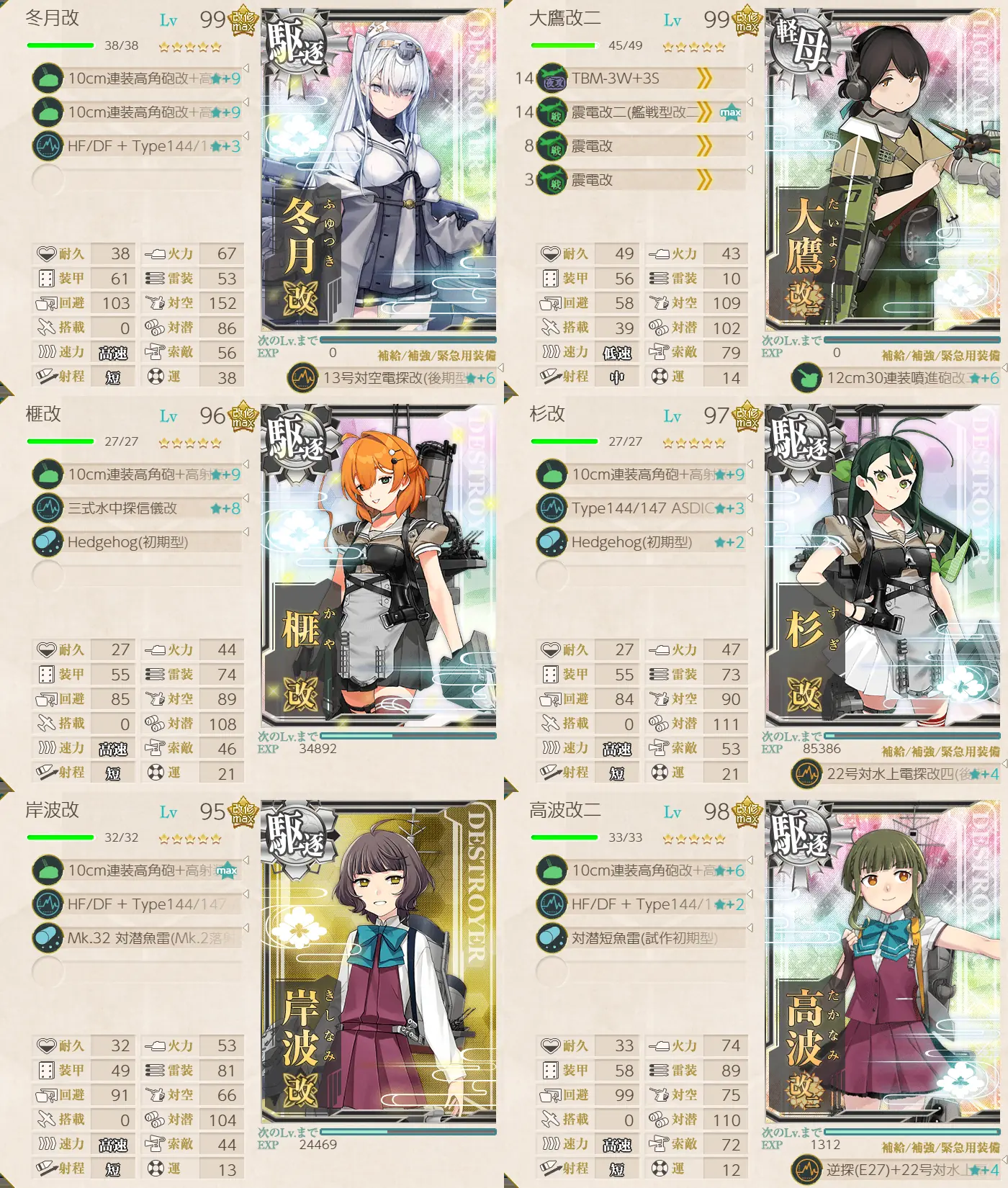 E1-2開放 Lマス 艦隊編成