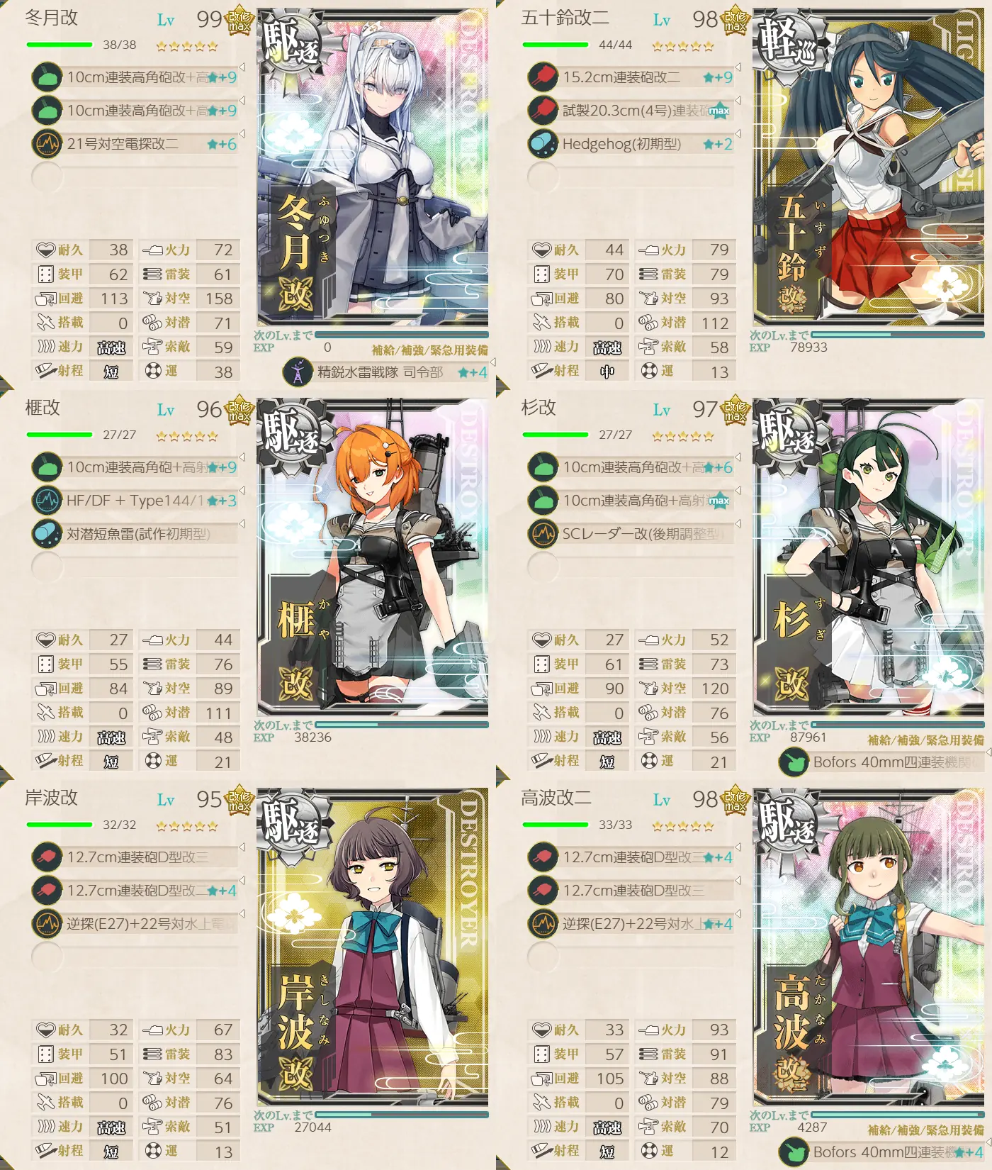 E1-1 艦隊編成