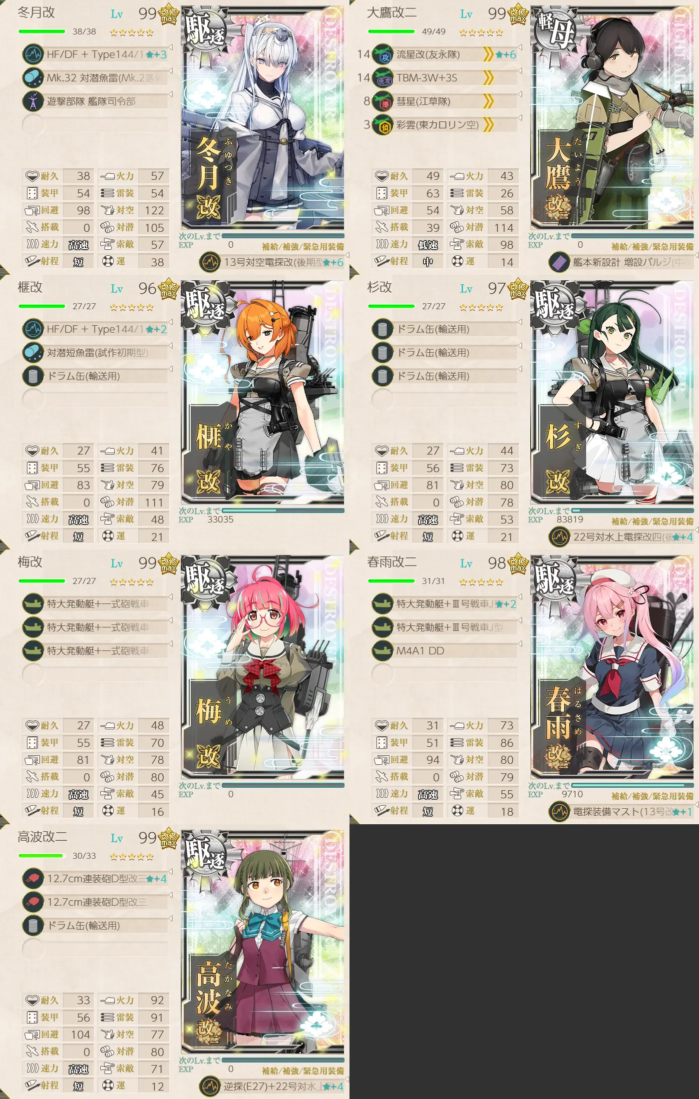 E1-2 艦隊編成