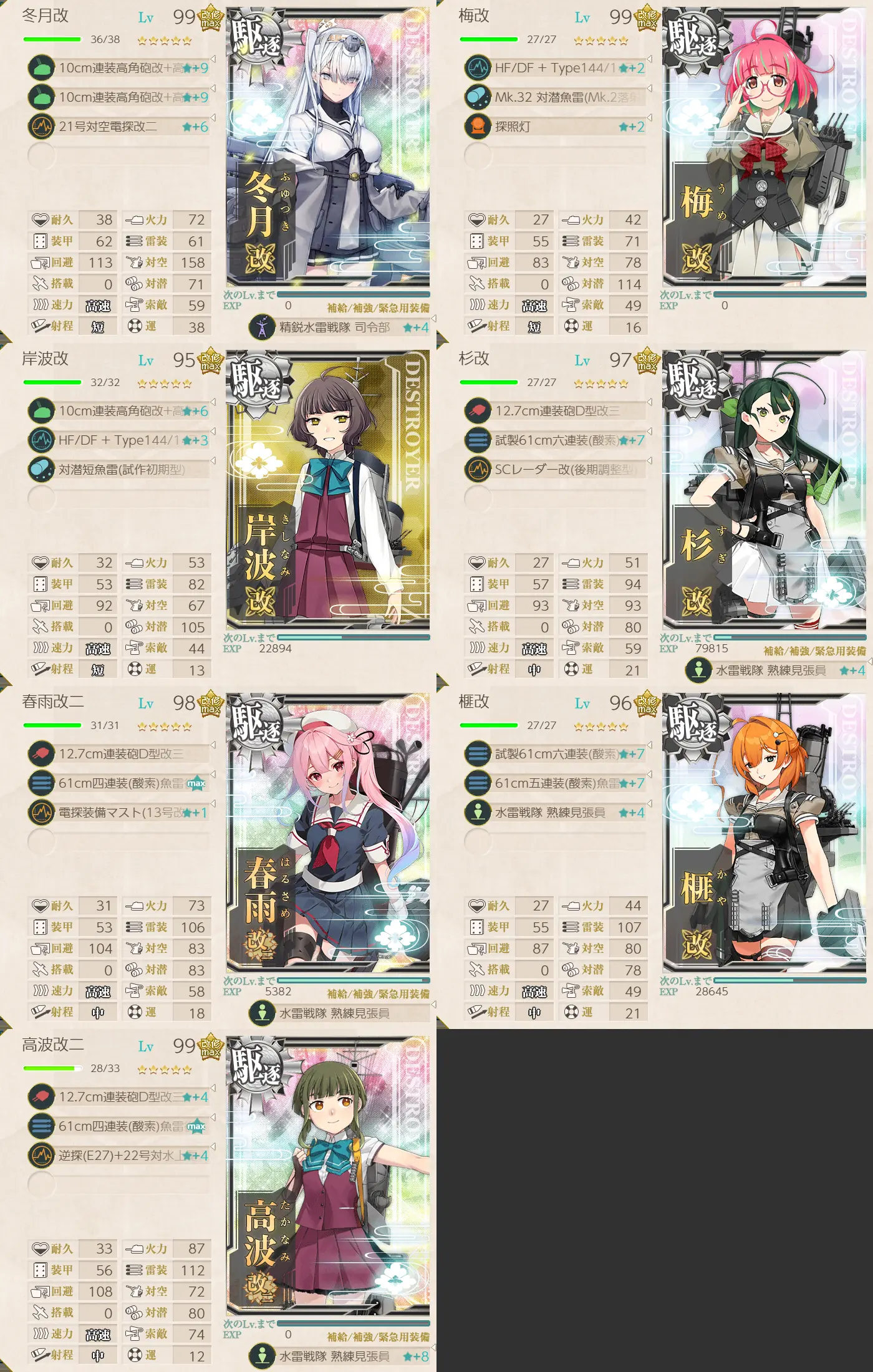 E1-3 艦隊編成
