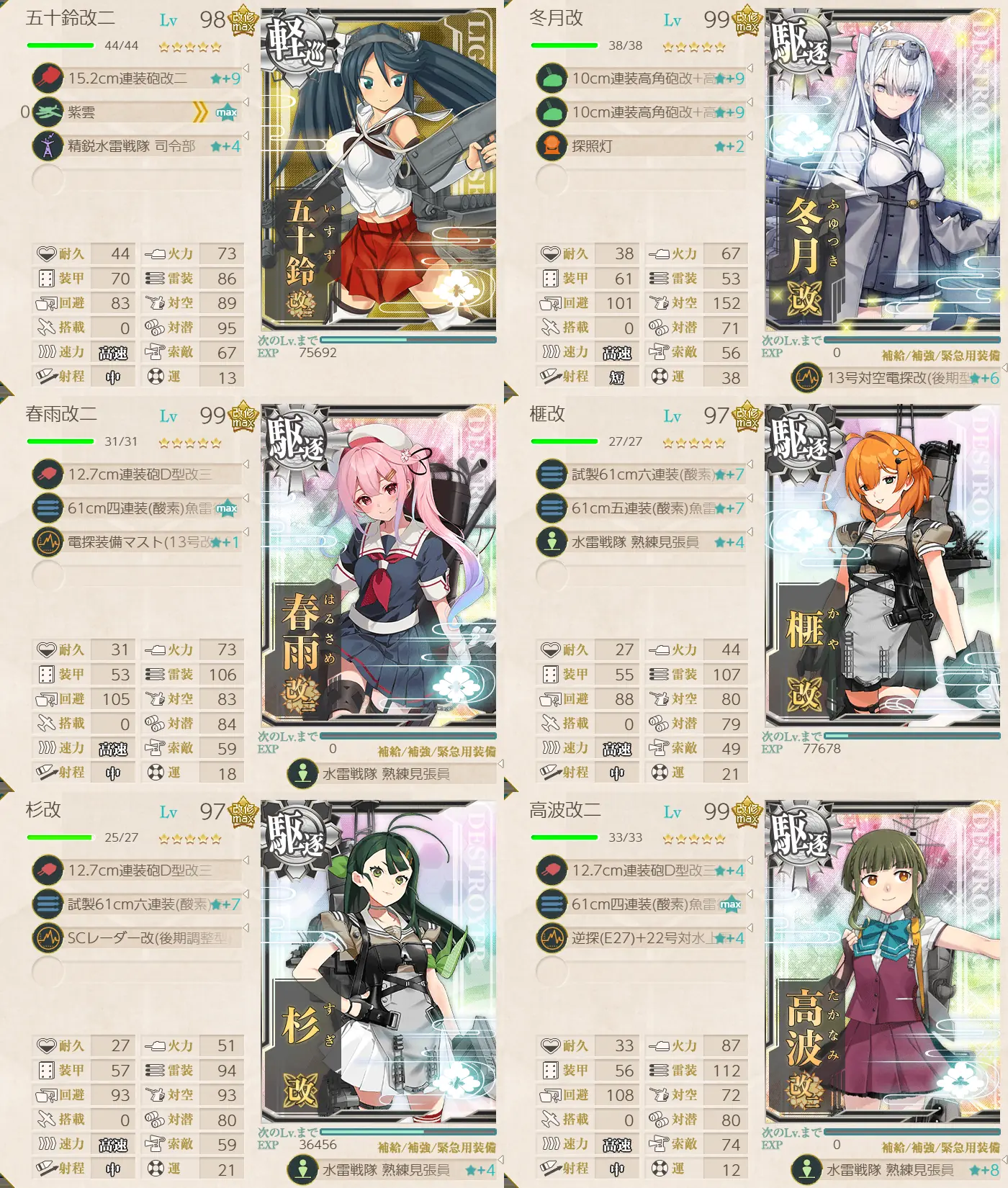 E2-1開放1 C2マス 艦隊編成