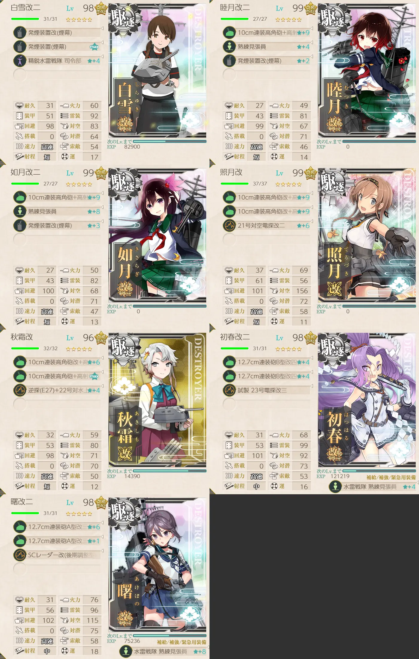 E2-3装甲破砕 Pマス 艦隊編成