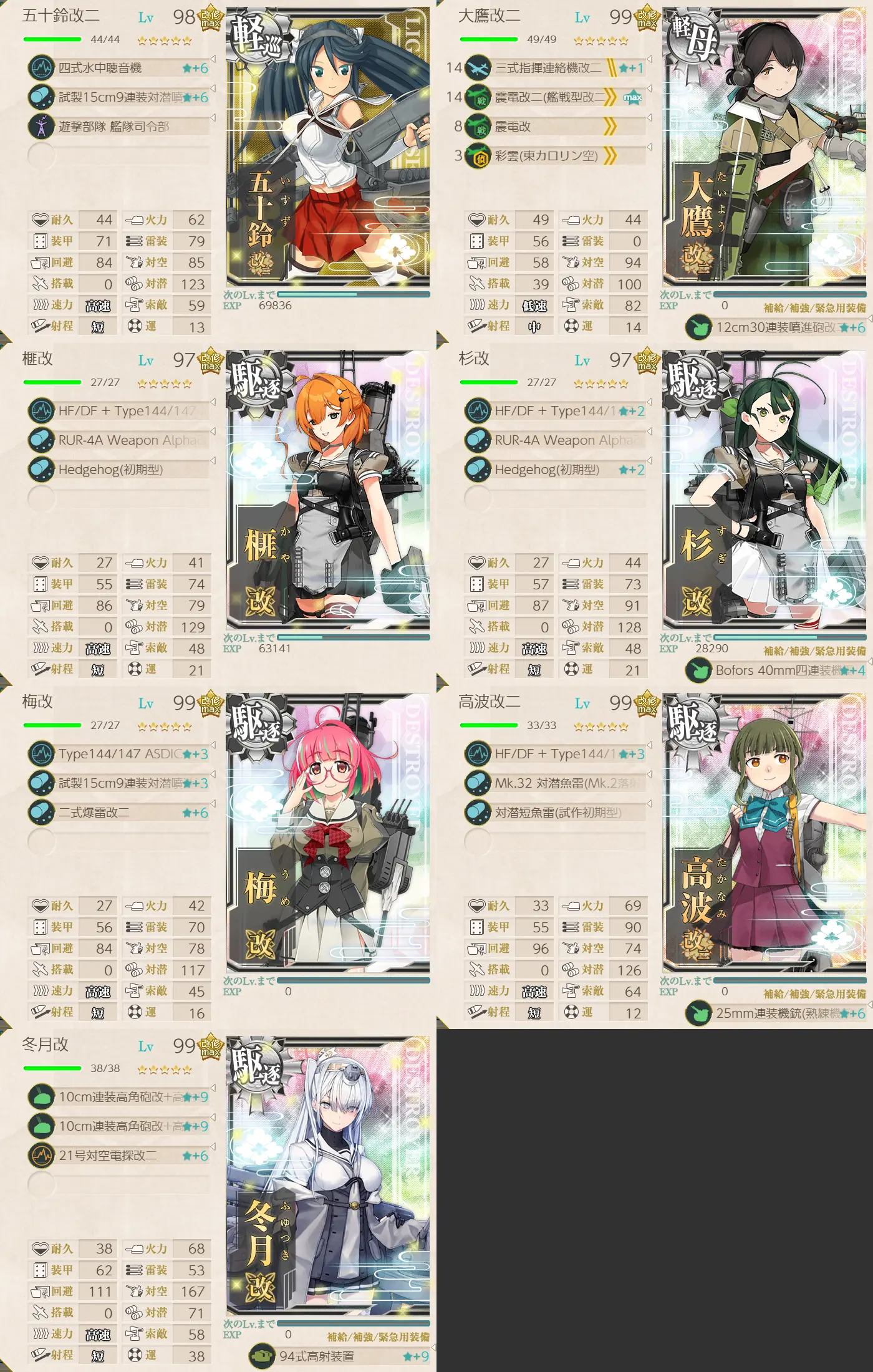 E3-1開放 B2マス 艦隊編成