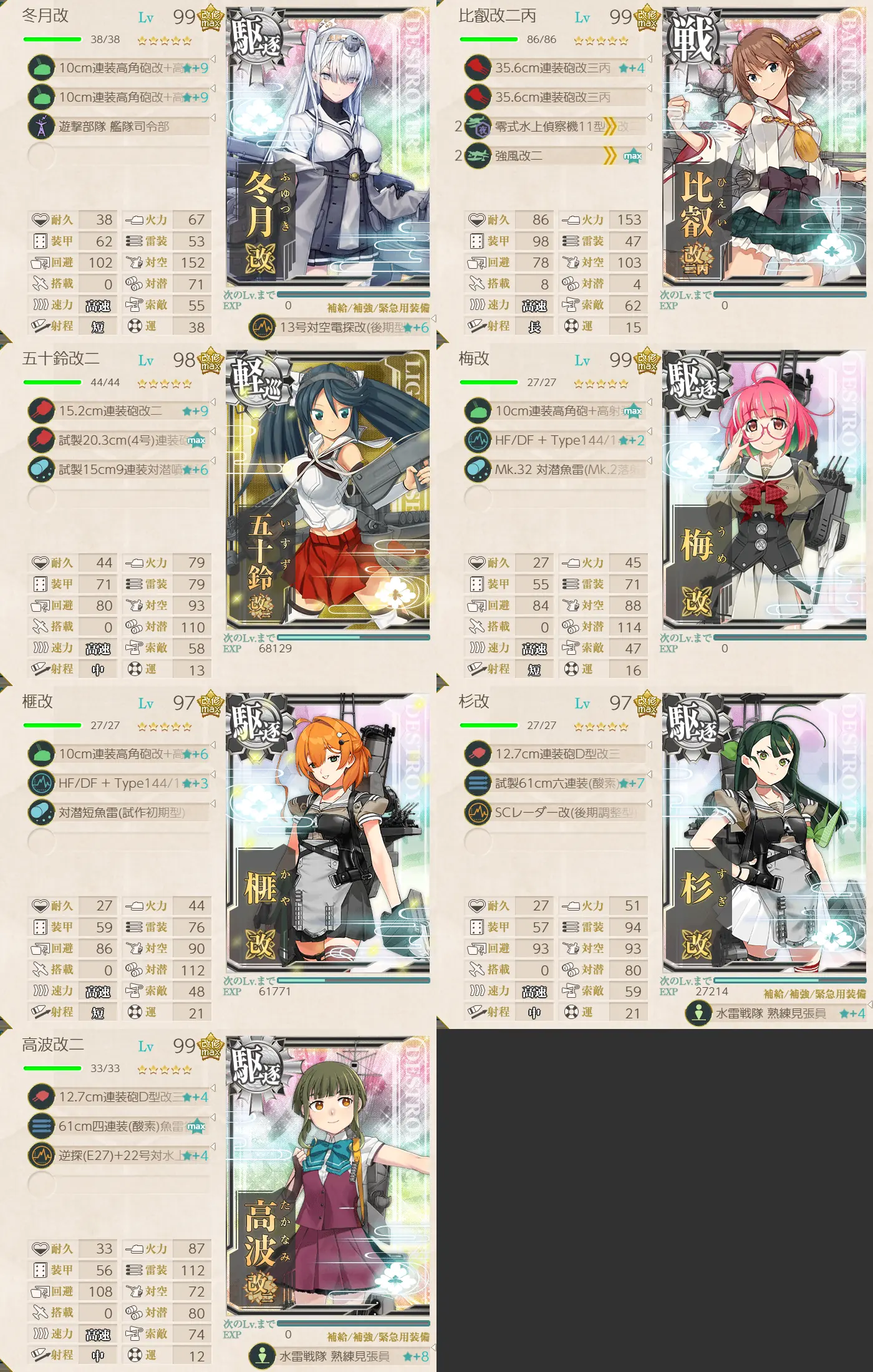 E3-1開放 C2マス 艦隊編成