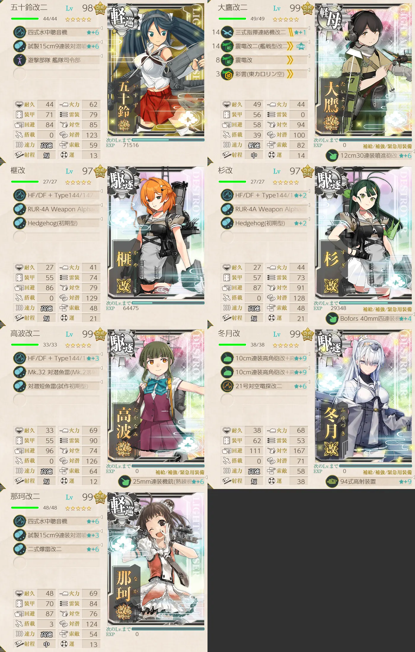 E3-1開放 D2マス 艦隊編成