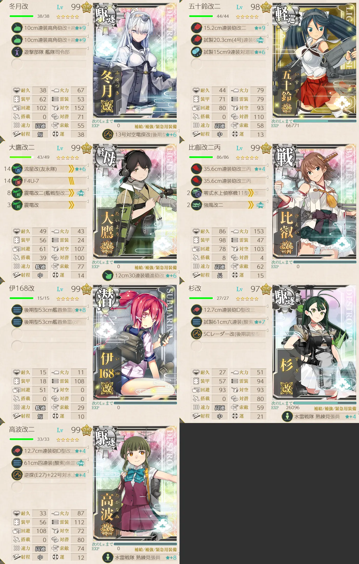 E3-1開放 B2マス 艦隊編成