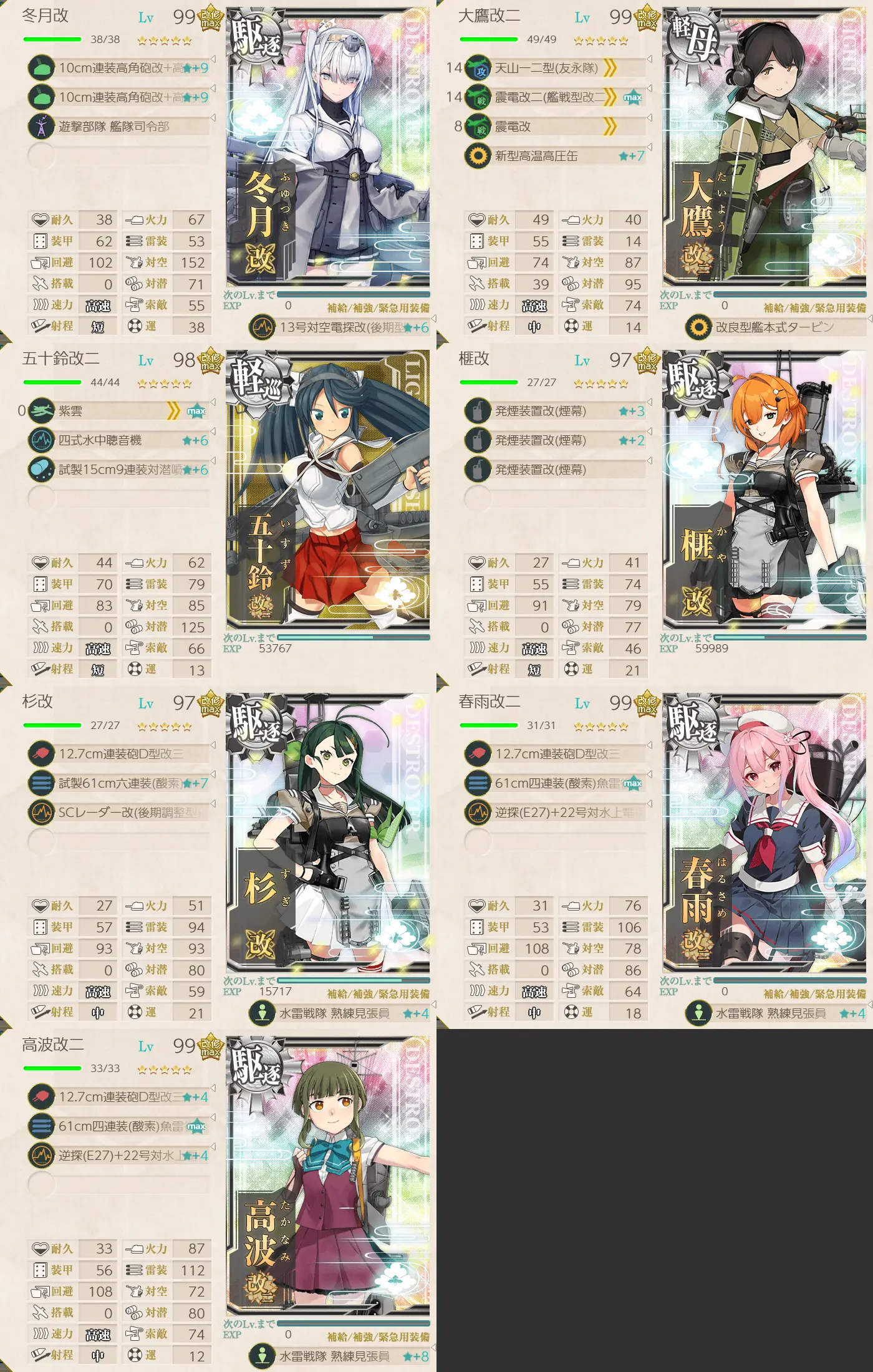 E3-4装甲破砕 Qマス 艦隊編成