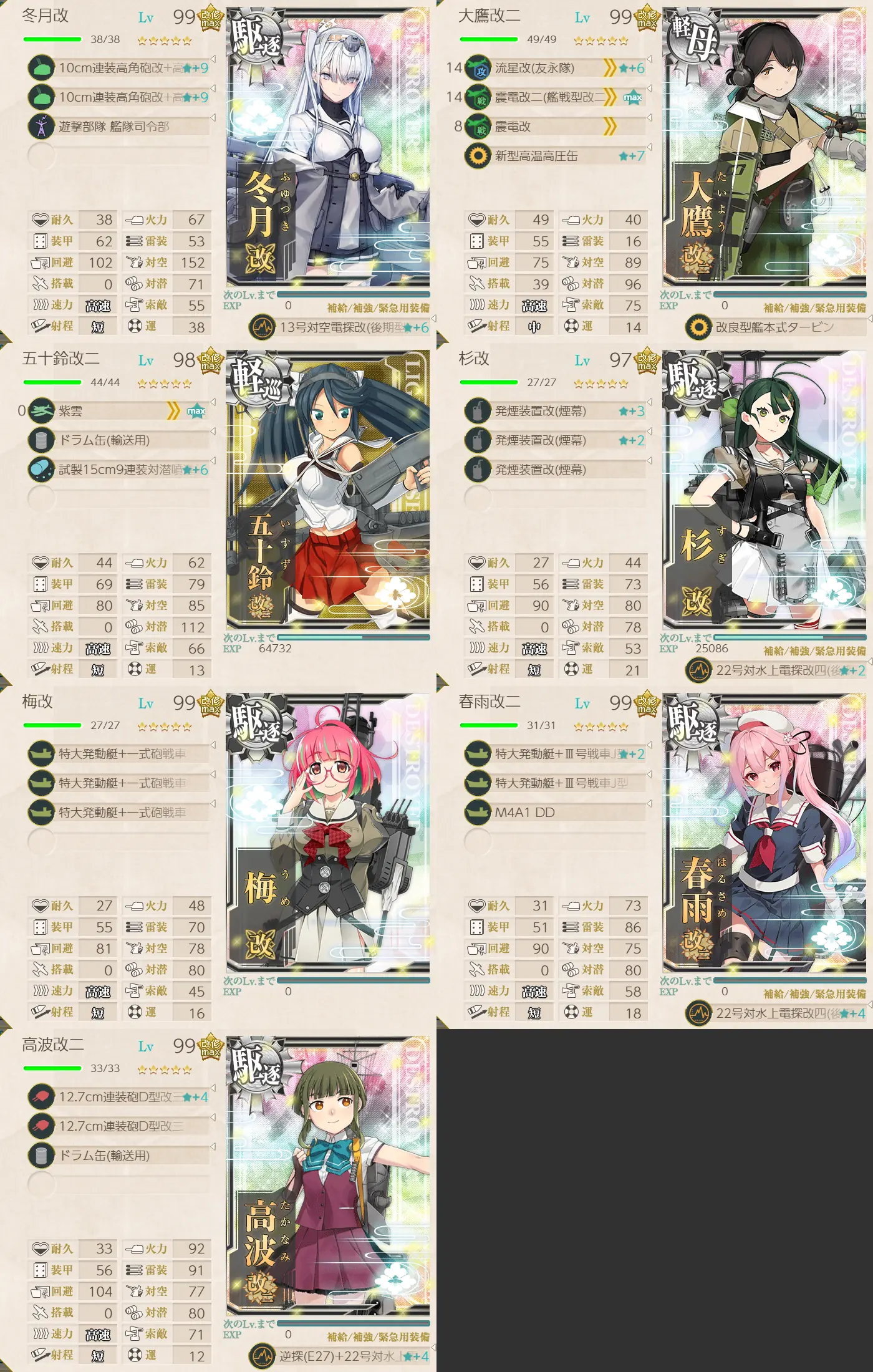E3-2 艦隊編成