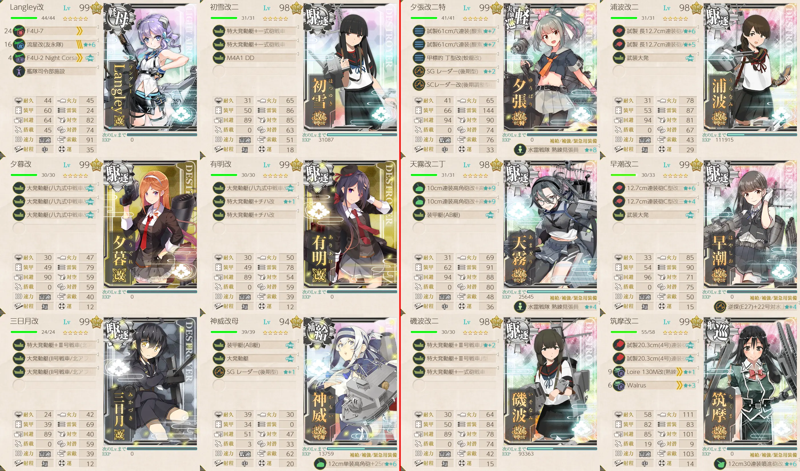 E4-2 艦隊編成